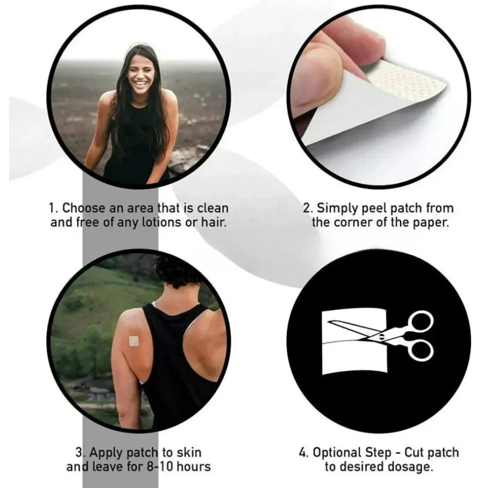 30 Patches GLP-1 Transdermal Patches