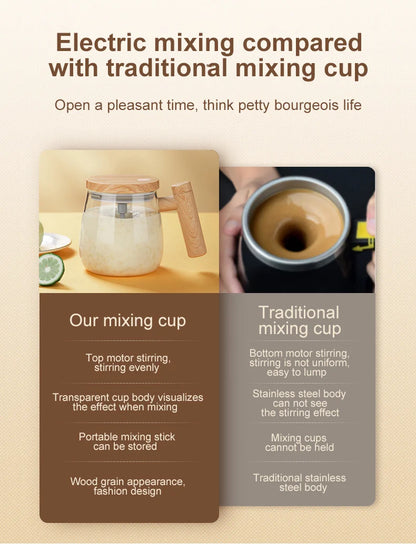 Fully Automatic Coffee Stirring Cup